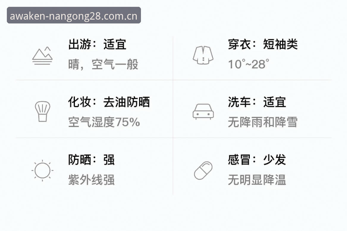 沿革时刻唤醒登录对比深度分析：从原理到落地看南宫28平台的多端适配逻辑