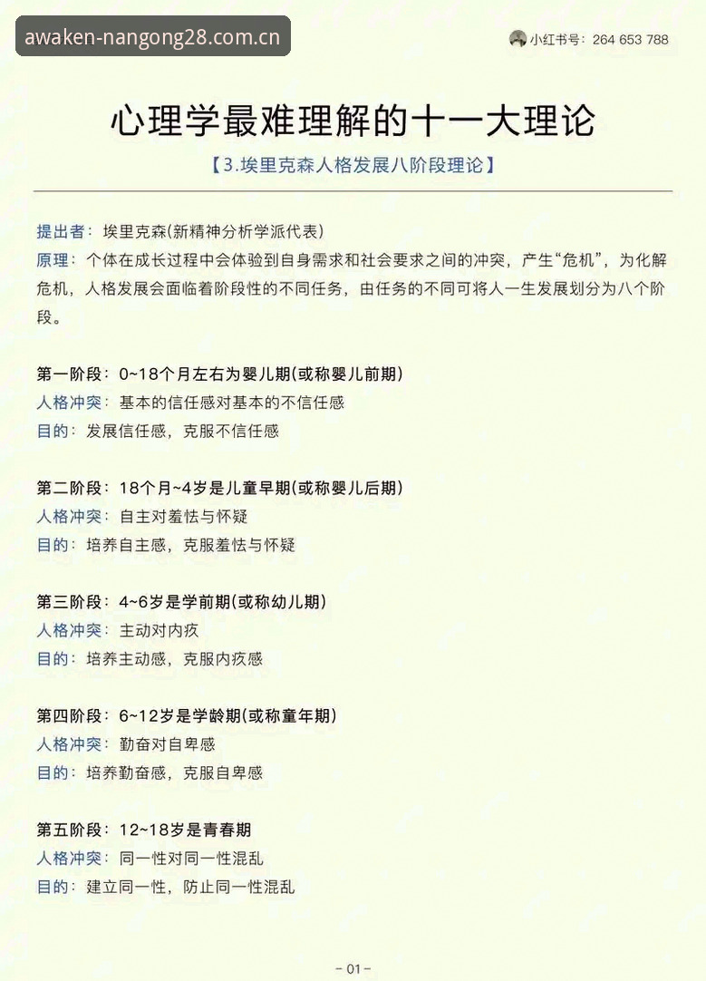用“沿革时刻唤醒”看埃里克森再陷昏迷——一位新手用户的答疑与操作教程