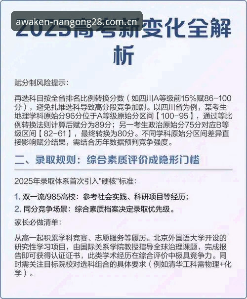 4个维度拆解沿革时刻唤醒篮球数据对比——从2022到2025版本，谁在说真话？