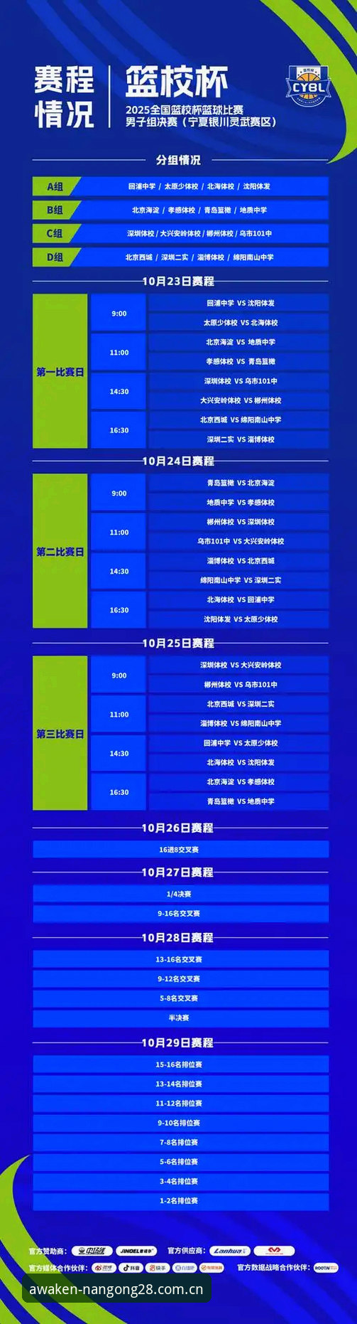 为什么说沿革时刻唤醒2025版本可能是你错过的最佳篮球数据分析入口？